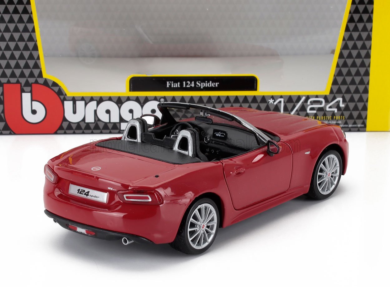 FIAT | 124 SPIDER 2016