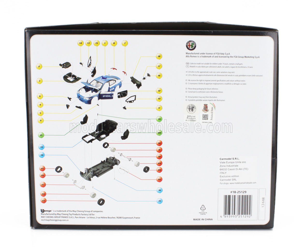 ALFA ROMEO | GIULIA POLIZIA 2016 - 36 PEZZI - 36 PCS