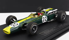 LOTUS | F1  43 SCUDERIA LOTUS TEAM N 22 MONZA GP ITALY 1966 JIM CLARK