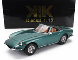 FERRARI | 275 GTB/4 NART SPIDER 1967