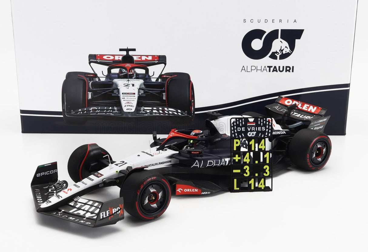 ALPHA TAURI | F1  AT04 TEAM ALPHA TAURI N 21 SILVERSTONE BRITISH GP 2023 NYCK DE VRIES