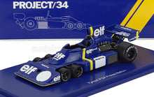 TYRRELL - F1  P34 ELF 6-WHEELS N 0 PRESENTATION SEASON 1976 PATRICK DEPAILLER - JODY SCHECKTER - BLUE YELLOW