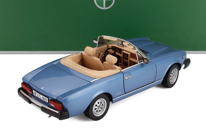 FIAT - 124 PININFARINA SPIDER EUROPA CABRIOLET SOFT-TOP 1982 - LIGHT BLUE MET