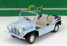 AUSTIN - MINI MOKE 1965 - BLUE