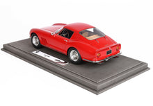 Modellino di Ferrari 275 GTB rossa su base grigia, disponibile sulla piattaforma Vroomi.